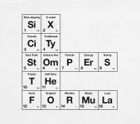 Six City Stompers - The Formula in the group CD / Jazz at Bengans Skivbutik AB (3718192)