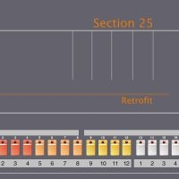 SECTION 25 - RETROFIT